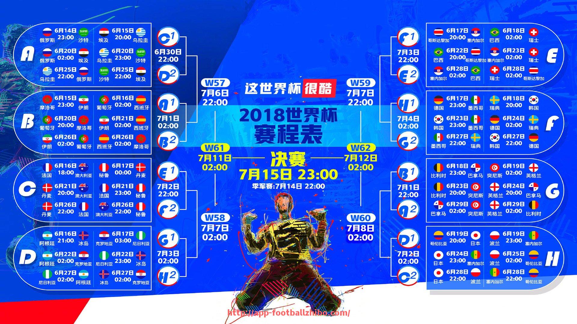 足球直播-世俱杯八强预测分析，谁将晋级半决赛势不可挡？